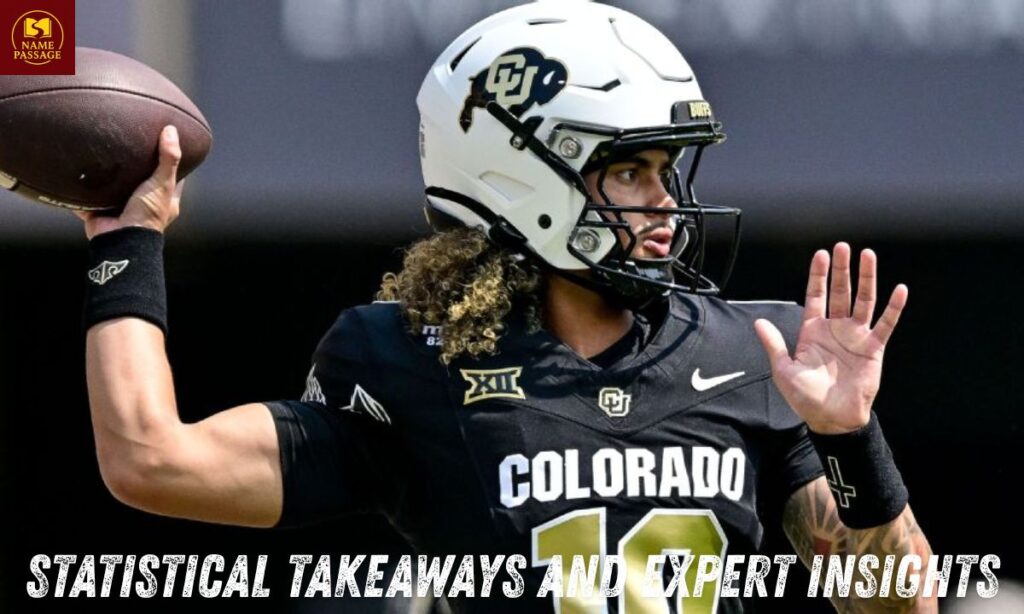 Statistical Takeaways and Expert Insights